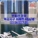 KB상가전문공인중개사사무소 이미지