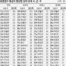 한나라화장품