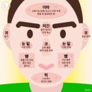 신중동 트러블 트러블은그만 홈케어코칭까지 코코스킨앤바디에서