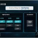 롯데케미칼 주식회사 - 7130 | 롯데케미칼 주식회사