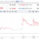 (주)만남이엔지 이미지