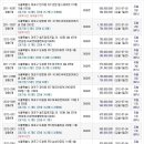 공덕제일약국 이미지