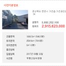 공단길 네이버블로그