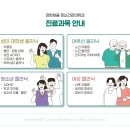 경희채움정신건강의학과의원 이미지