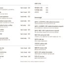 소하염전첨단시리단길점 - 8577 | 소하염전첨단시리단길점