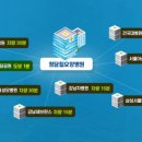 청담힐요양병원 네이버블로그