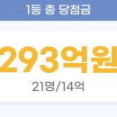 서초대로 132 (1) 이미지