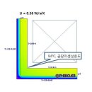 패시브하우스 - 외벽 실내측 표면온도의 추정과 외벽열관류율 기준 이미지