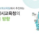 [2016년 교육시사 읽기자료] 서울특별시교육청의 미래교육 방향 이미지