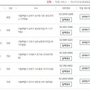 내기아오토큐 이미지