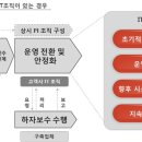 휴먼플러스주 이미지