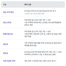 강릉·통영·경주에 집 한 채 더 사도 ‘1주택’ 세금 혜택 준다 이미지