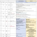 2026 뉴질랜드 밀포드사운드 트레킹 총정리 이미지