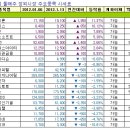(주)아이티캠 이미지