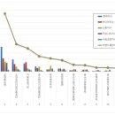 3공단2로-1 이미지