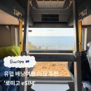 배낭여행 | 유럽이심 추천, ‘로미고 eSIM’과 함께한 유럽 배낭여행 찐 만족 후기 (feat. 무제한 20일)