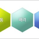 시애틀치과의원 네이버블로그