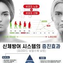 (주)도움플러스