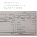 편돌이 월급 300만원 시대 이미지