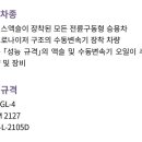 지엘에프