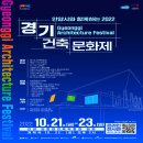 김중업박물관 이미지