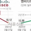 천하테크