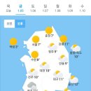 오늘의 날씨🌞☔️☃️, 2024년 1월 5일 금요일 이미지