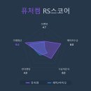 (주)퓨쳐켐 네이버블로그
