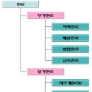 주식회사유시티 이미지