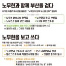 오월걸상 | 노무현대통령 서거일 5.23.서거13주기 추도식