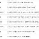 아이민산부인과의원 이미지