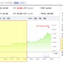한국크린텍