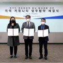 상호 주식회사
