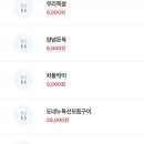 도네누 이미지