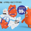 전담슈퍼 이미지