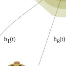 온석대학원대학교 이미지