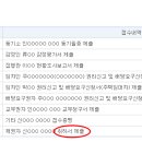 탐스빌 이미지