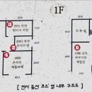 스튜디오알트 이미지