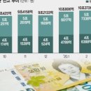 개미산업개발
