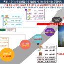 옥정 시네마엠디프라자 Daum카페