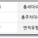 산업단지로27번길 이미지