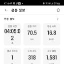 양동목욕탕 이미지