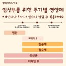 큰다나약국 네이버블로그