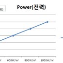 세기태양광발전소 이미지