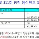 로또 311회 당첨 예상번호 조합(11월 15일) 이미지