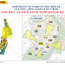 대산메디칼 네이버블로그