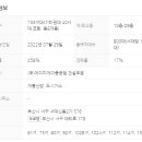 New행복공인중개사사무소 이미지