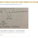 [전자책 쓰기 워크샵] 호기심 많은 성공한 덕후(?)가 되었습니다! 비즈니스 코치 쟈스민님의 블로그 공유!
