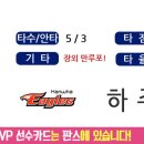 8월 5일 [MVP] 하주석(한화 이글스) 이미지