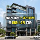 (주)도시개발부동산중개법인 | 청주 호텔 매매 100억 월매출 1억4000 감정가이하 대형 숙박업 부동산 개발